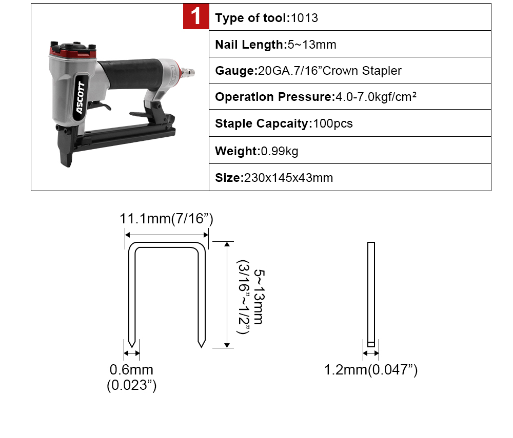 20GA 5-13mm 100pcs 1013j Indus - Woodworking Diy recension och pris
