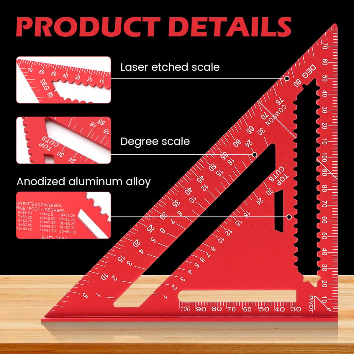 Aluminum Alloy Speed Square Hi - Woodworking Company recension och pris