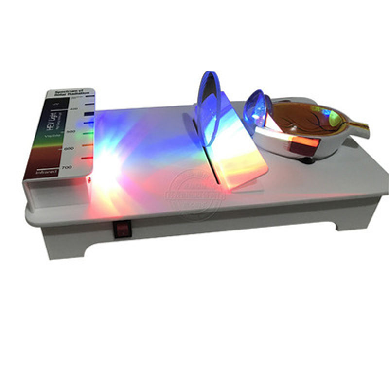 UV+420Cut Spectacle equipment  - Woodworking Uv Light recension och pris