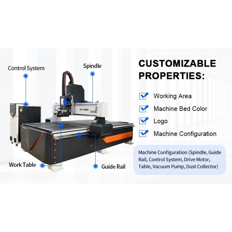 1325 Woodworking Furniture CNC - Furniture And Woodworking recension och pris