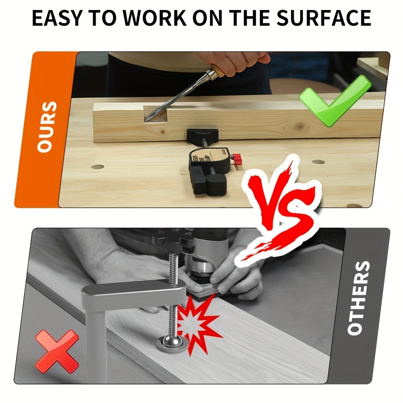 Workbench Dog Holes Set, 19/20 - Woodworking Plans recension och pris