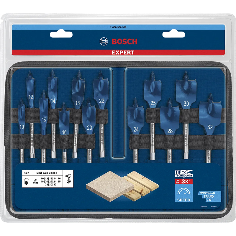 Bosch EXPERT Self Cut Speed Sp - Woodworking Plans recension och pris